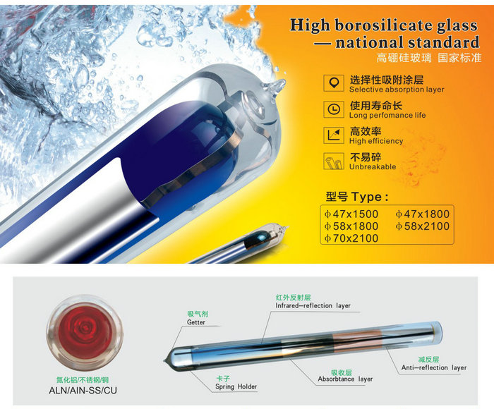 宅男视频在线免费观看太陽能熱水器真空管