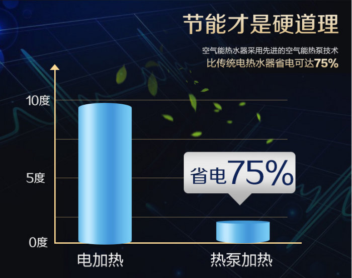 宅男导航网址熱水器的優缺點