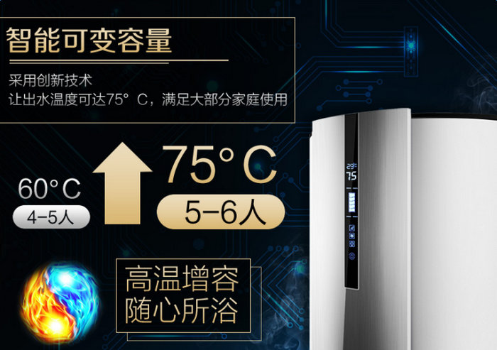 宅男导航网址熱水器的優缺點