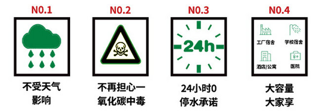 選用宅男导航网址+太陽能的理由